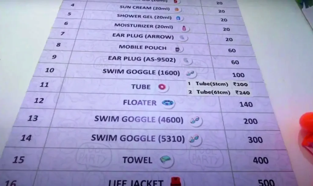 Blue Kingdom Waterpark Kota Accessories Price List