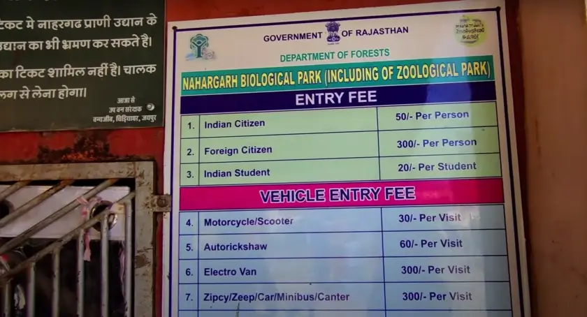 Nahargarh Biological Park Ticket Charges