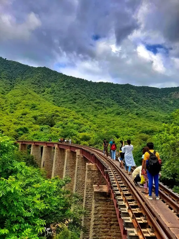 Goram Ghat Railway Line